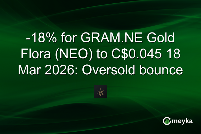 -18% for GRAM.NE Gold Flora (NEO) to C$0.045 18 Mar 2026: Oversold bounce