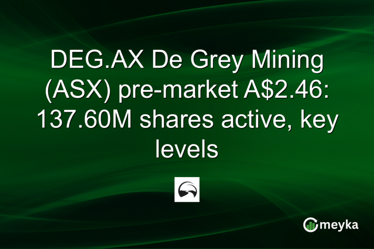 DEG.AX De Grey Mining (ASX) pre-market A$2.46: 137.60M shares active, key levels