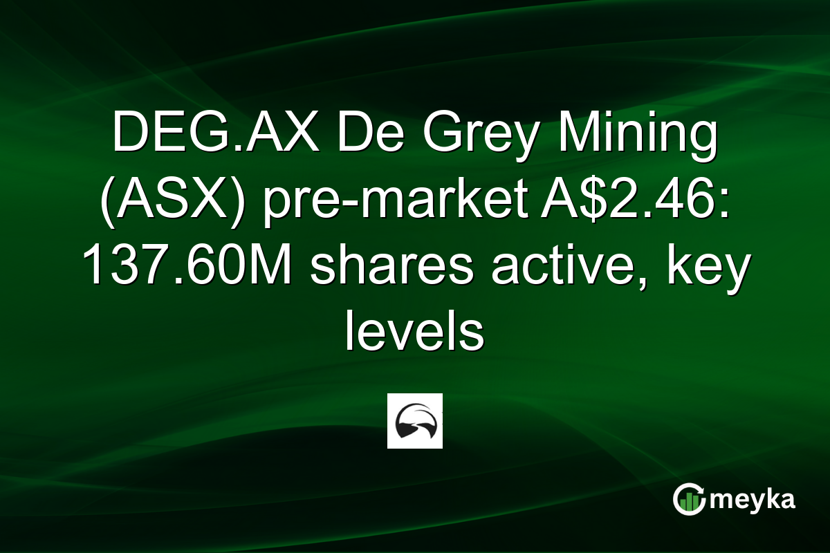 DEG.AX De Grey Mining (ASX) pre-market A$2.46: 137.60M shares active, key levels