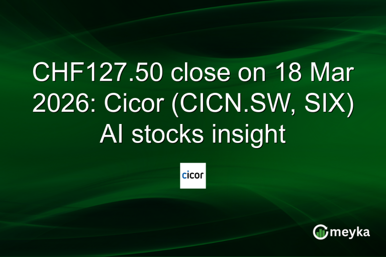 CHF127.50 close on 18 Mar 2026: Cicor (CICN.SW, SIX) AI stocks insight
