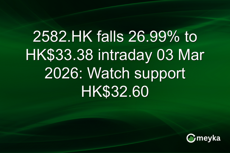 2582.HK falls 26.99% to HK$33.38 intraday 03 Mar 2026: Watch support HK$32.60