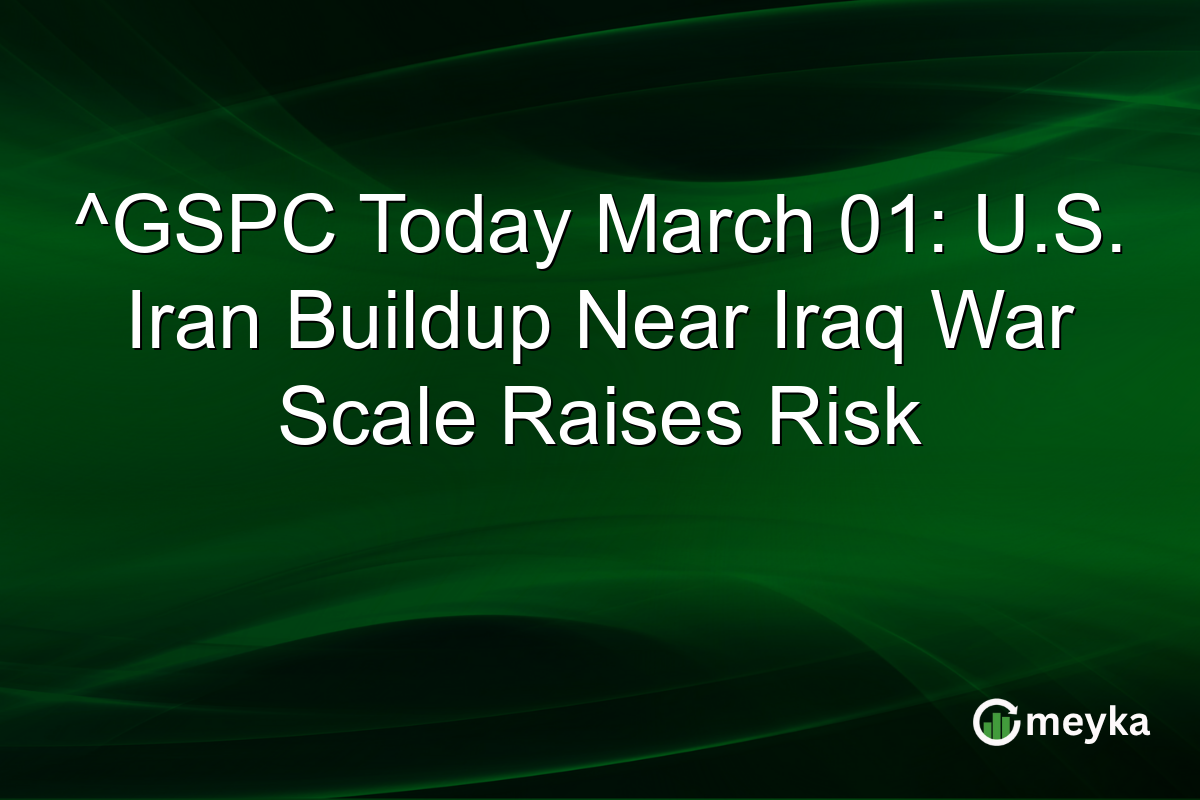 ^GSPC Today March 01: U.S. Iran Buildup Near Iraq War Scale Raises Risk