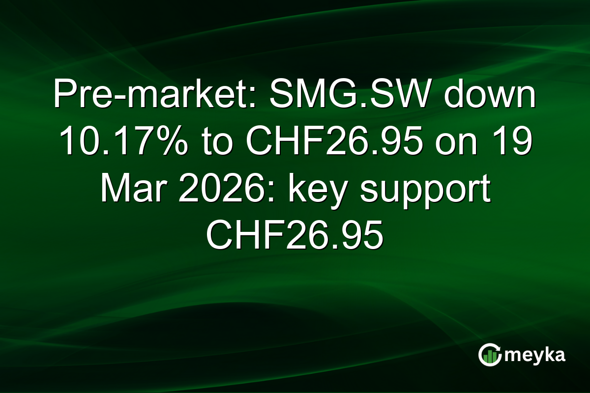 Pre-market: SMG.SW down 10.17% to CHF26.95 on 19 Mar 2026: key support CHF26.95