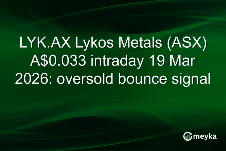 LYK.AX Lykos Metals (ASX) A$0.033 intraday 19 Mar 2026: oversold bounce signal