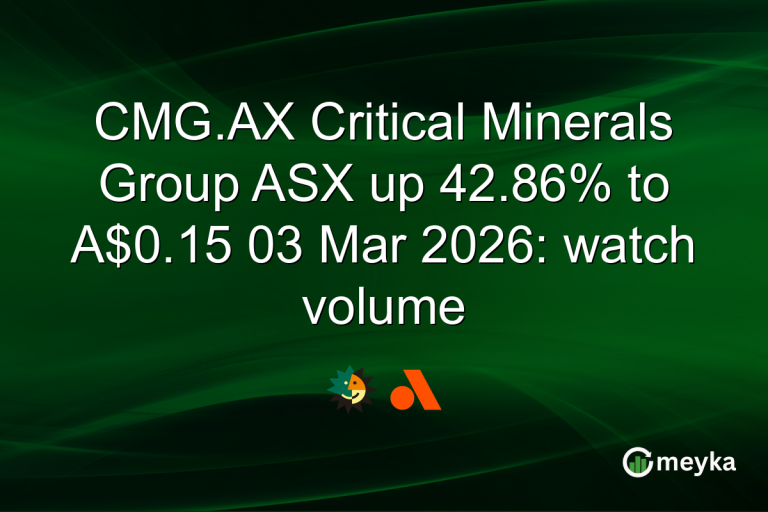 CMG.AX Critical Minerals Group ASX up 42.86% to A$0.15 03 Mar 2026: watch volume