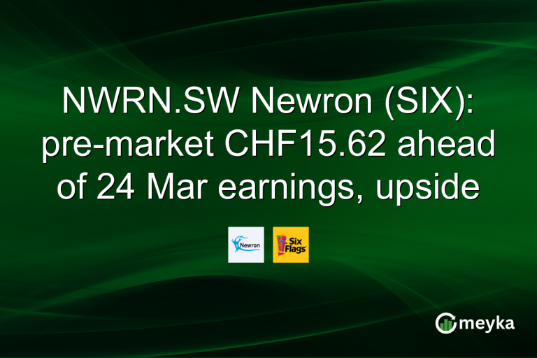 NWRN.SW Newron (SIX): pre-market CHF15.62 ahead of 24 Mar earnings, upside