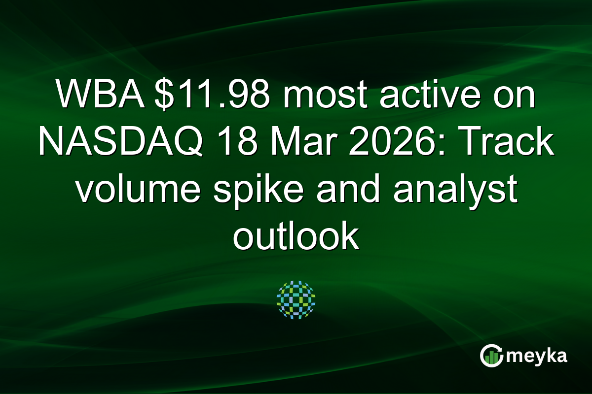 WBA $11.98 most active on NASDAQ 18 Mar 2026: Track volume spike and analyst outlook