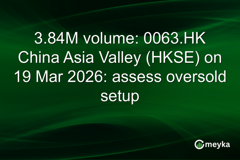 3.84M volume: 0063.HK China Asia Valley (HKSE) on 19 Mar 2026: assess oversold setup