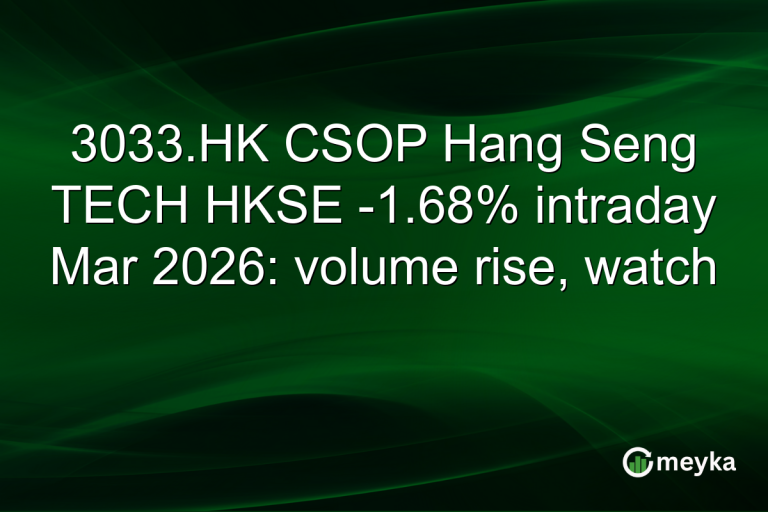 3033.HK CSOP Hang Seng TECH HKSE -1.68% intraday Mar 2026: volume rise, watch