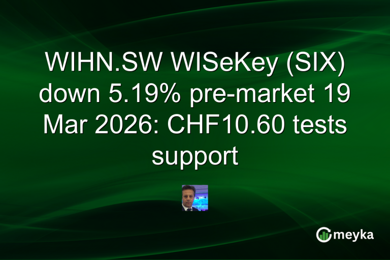 WIHN.SW WISeKey (SIX) down 5.19% pre-market 19 Mar 2026: CHF10.60 tests support
