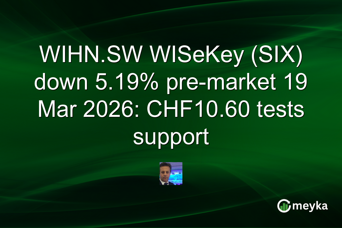 WIHN.SW WISeKey (SIX) down 5.19% pre-market 19 Mar 2026: CHF10.60 tests support