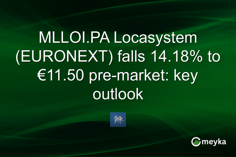 MLLOI.PA Locasystem (EURONEXT) falls 14.18% to €11.50 pre-market: key outlook