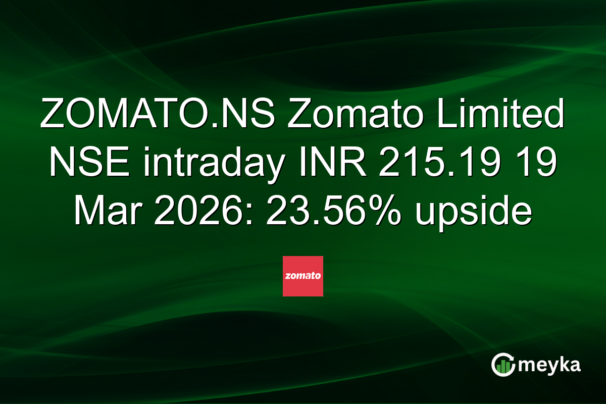 ZOMATO.NS Zomato Limited NSE intraday INR 215.19 19 Mar 2026: 23.56% upside