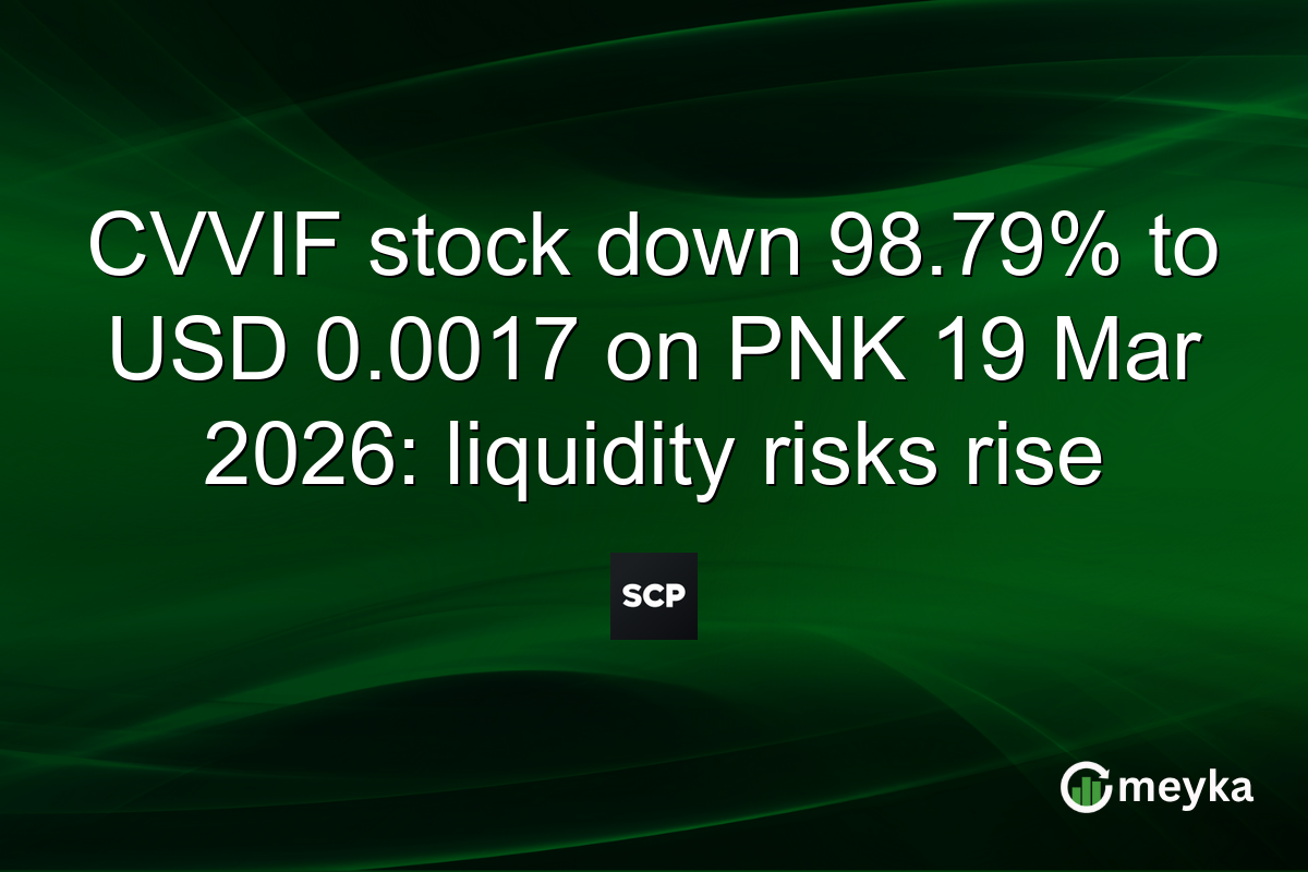 CVVIF stock down 98.79% to USD 0.0017 on PNK 19 Mar 2026: liquidity risks rise