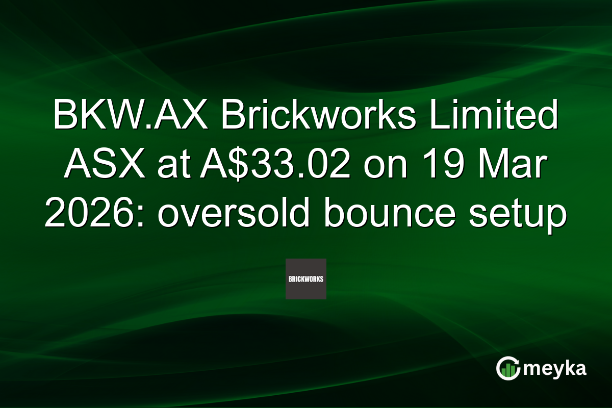 BKW.AX Brickworks Limited ASX at A$33.02 on 19 Mar 2026: oversold bounce setup