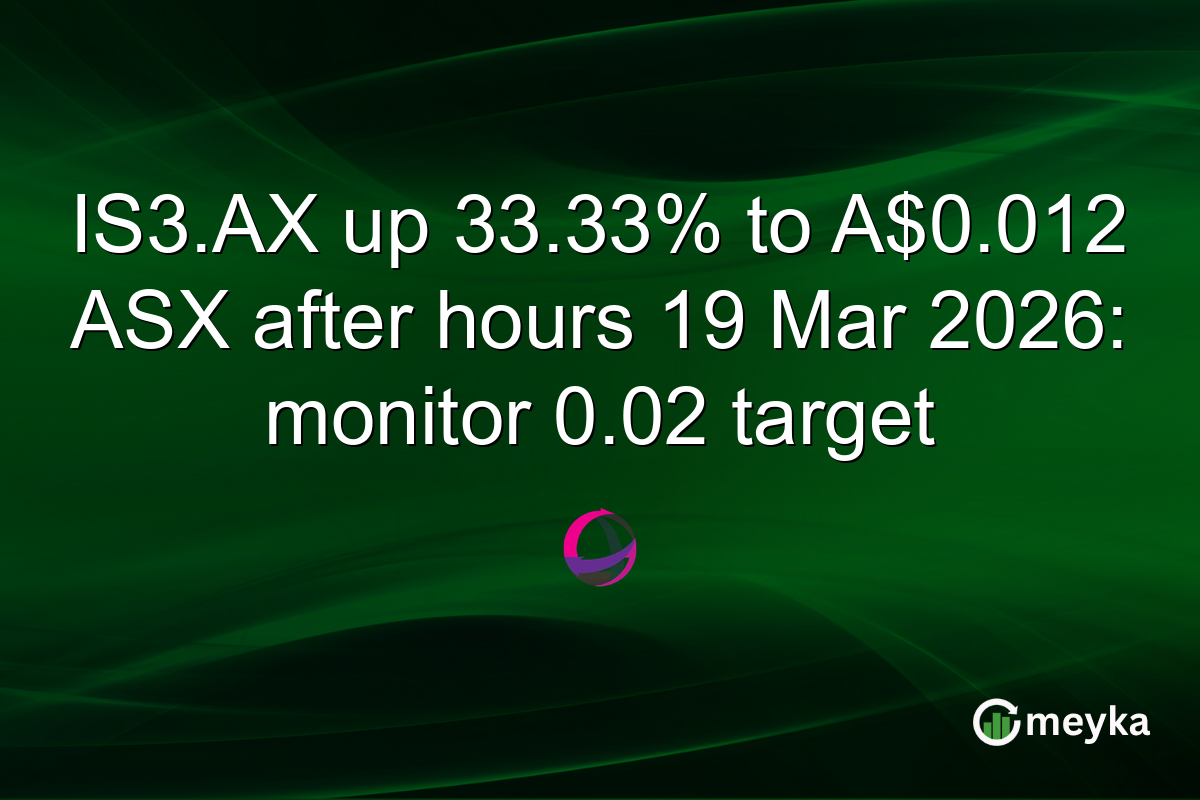 IS3.AX up 33.33% to A$0.012 ASX after hours 19 Mar 2026: monitor 0.02 target