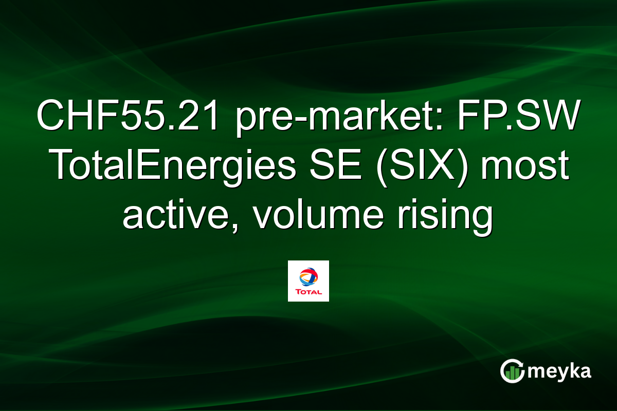 CHF55.21 pre-market: FP.SW TotalEnergies SE (SIX) most active, volume rising