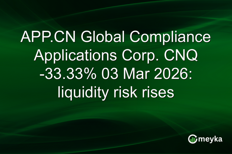 APP.CN Global Compliance Applications Corp. CNQ -33.33% 03 Mar 2026: liquidity risk rises