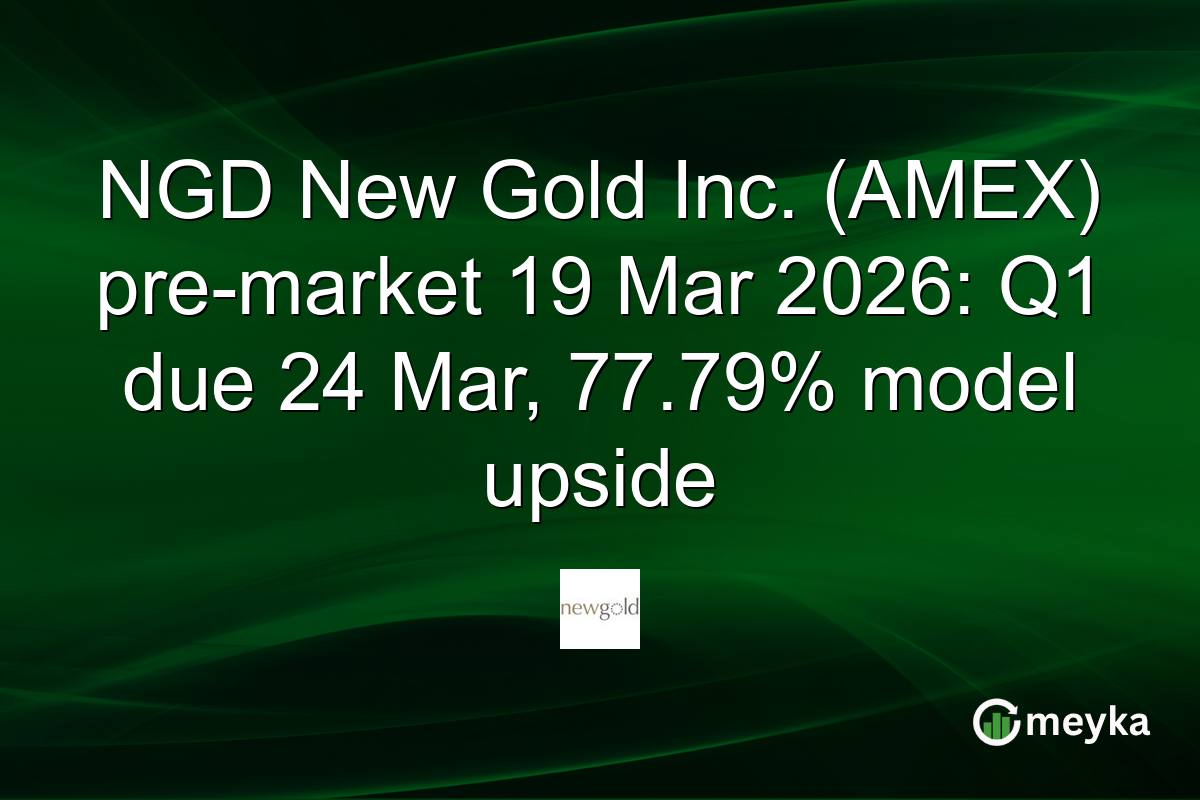 NGD New Gold Inc. (AMEX) pre-market 19 Mar 2026: Q1 due 24 Mar, 77.79% model upside