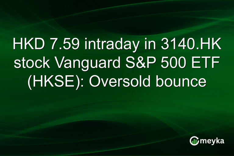 HKD 7.59 intraday in 3140.HK stock Vanguard S&P 500 ETF (HKSE): Oversold bounce