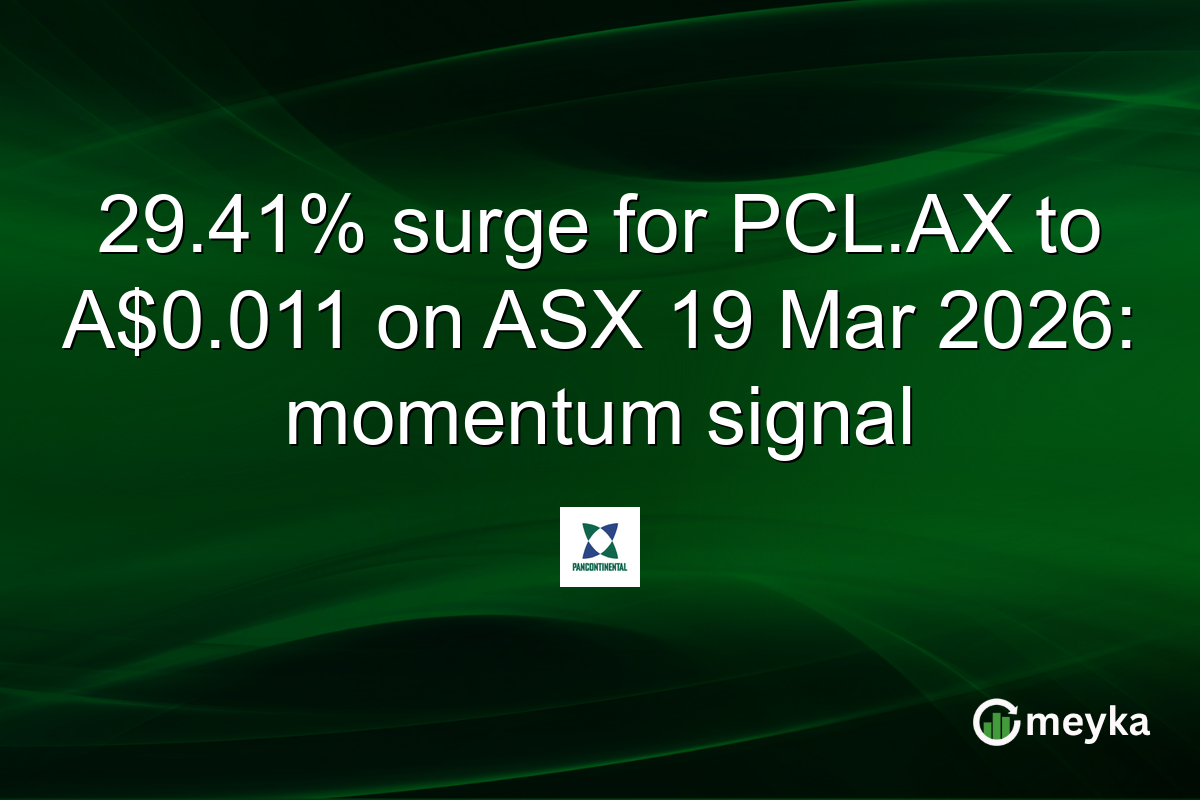 29.41% surge for PCL.AX to A$0.011 on ASX 19 Mar 2026: momentum signal