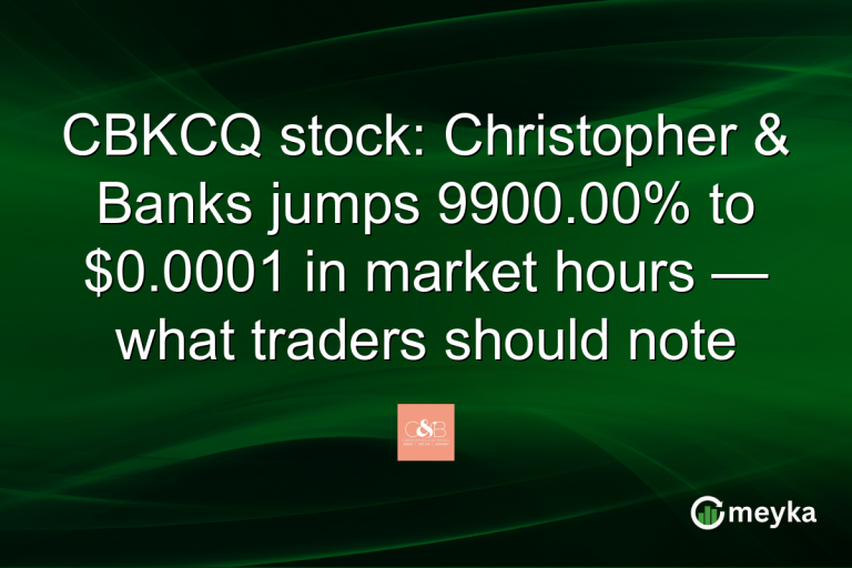 CBKCQ stock: Christopher & Banks jumps 9900.00% to $0.0001 in market hours — what traders should note