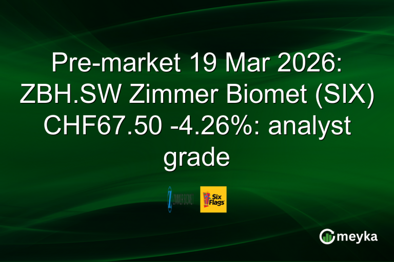 Pre-market 19 Mar 2026: ZBH.SW Zimmer Biomet (SIX) CHF67.50 -4.26%: analyst grade