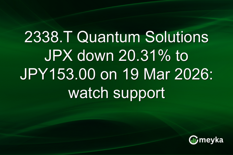 2338.T Quantum Solutions JPX down 20.31% to JPY153.00 on 19 Mar 2026: watch support