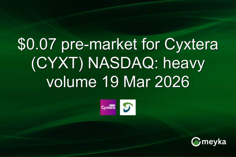 $0.07 pre-market for Cyxtera (CYXT) NASDAQ: heavy volume 19 Mar 2026