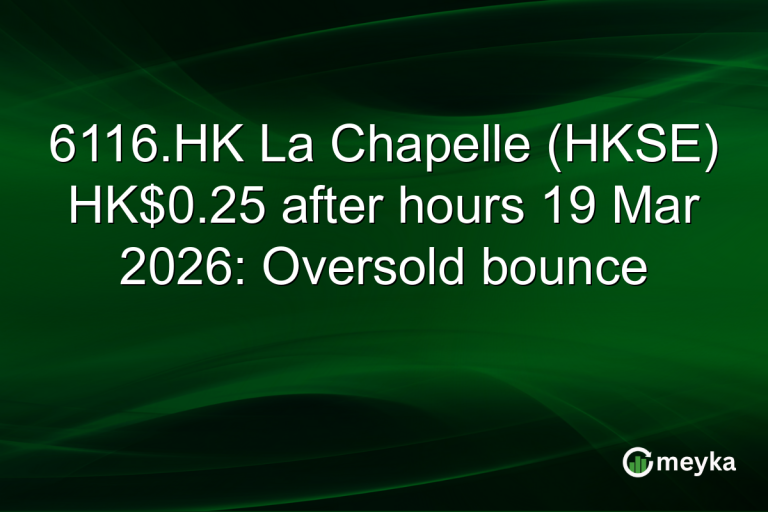 6116.HK La Chapelle (HKSE) HK$0.25 after hours 19 Mar 2026: Oversold bounce