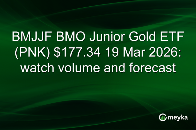 BMJJF BMO Junior Gold ETF (PNK) $177.34 19 Mar 2026: watch volume and forecast