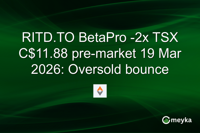 RITD.TO BetaPro -2x TSX C$11.88 pre-market 19 Mar 2026: Oversold bounce