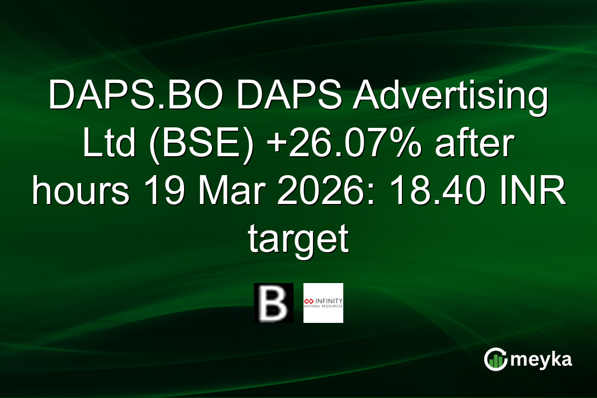 DAPS.BO DAPS Advertising Ltd (BSE) +26.07% after hours 19 Mar 2026: 18.40 INR target