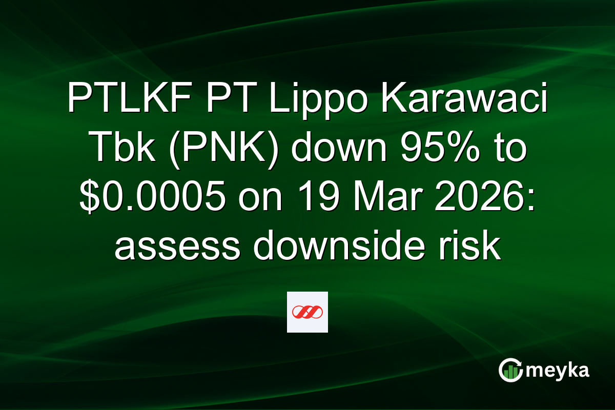 PTLKF PT Lippo Karawaci Tbk (PNK) down 95% to $0.0005 on 19 Mar 2026: assess downside risk