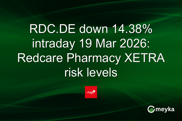 RDC.DE down 14.38% intraday 19 Mar 2026: Redcare Pharmacy XETRA risk levels