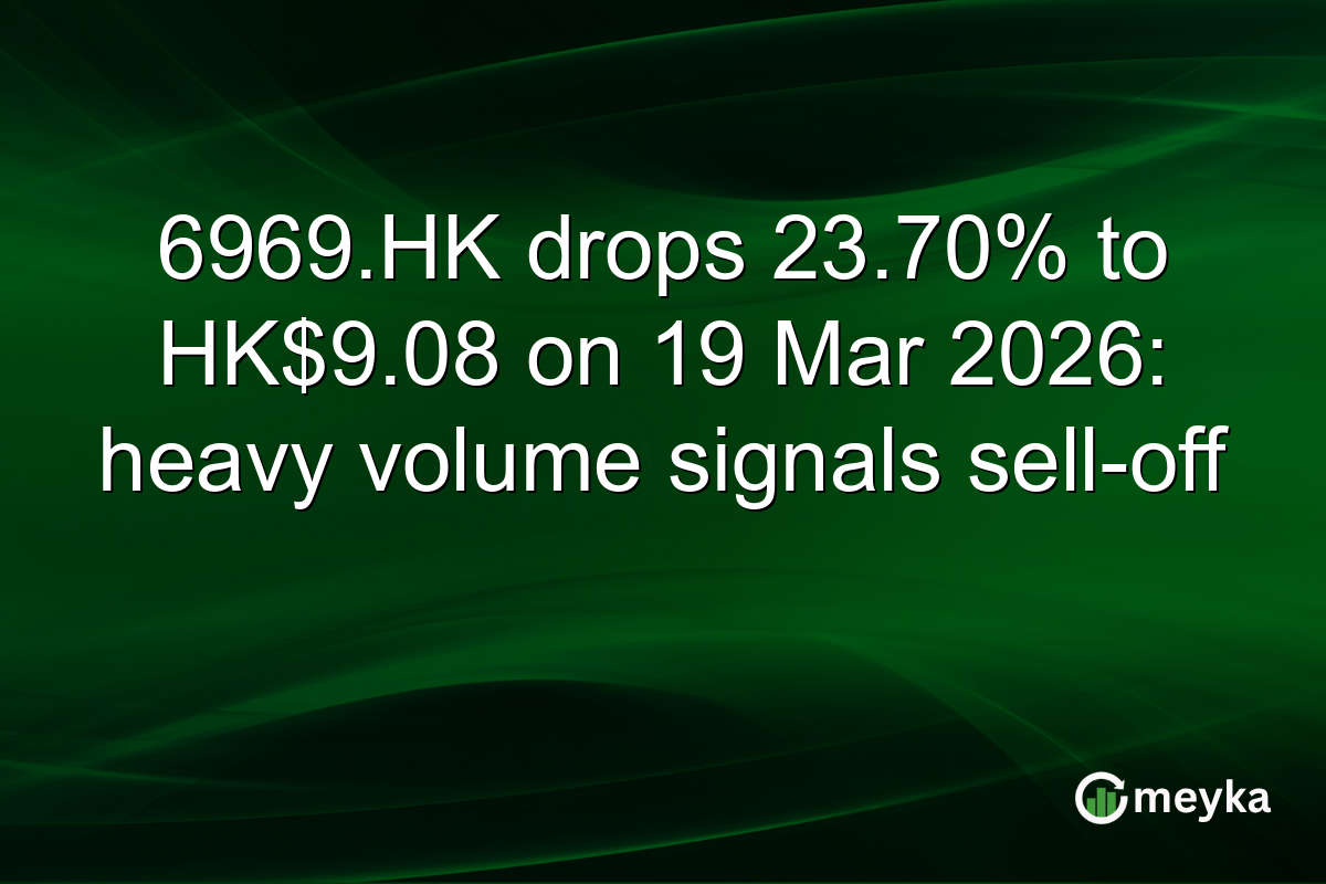 6969.HK drops 23.70% to HK$9.08 on 19 Mar 2026: heavy volume signals sell-off