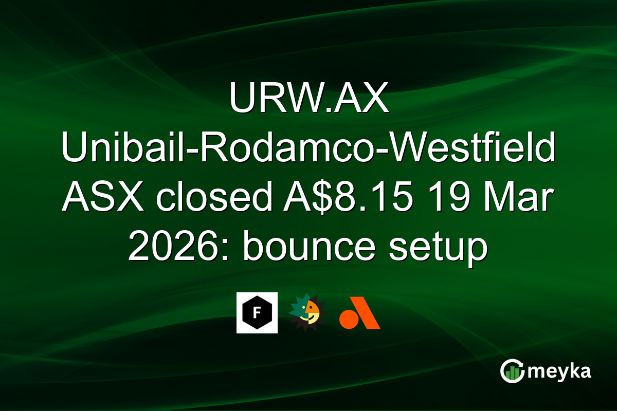 URW.AX Unibail-Rodamco-Westfield ASX closed A$8.15 19 Mar 2026: bounce setup