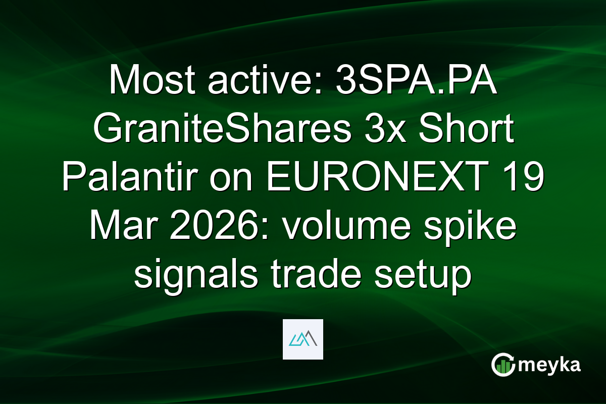 Most active: 3SPA.PA GraniteShares 3x Short Palantir on EURONEXT 19 Mar 2026: volume spike signals trade setup
