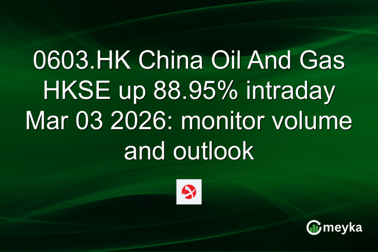 0603.HK China Oil And Gas HKSE up 88.95% intraday Mar 03 2026: monitor volume and outlook