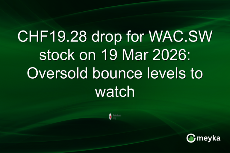 CHF19.28 drop for WAC.SW stock on 19 Mar 2026: Oversold bounce levels to watch