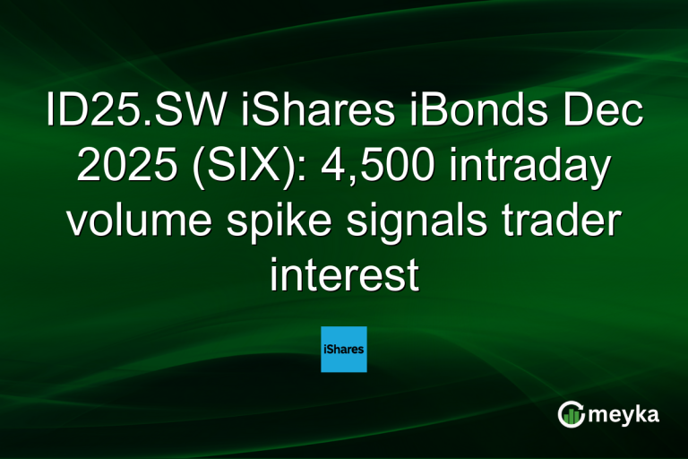 ID25.SW iShares iBonds Dec 2025 (SIX): 4,500 intraday volume spike signals trader interest