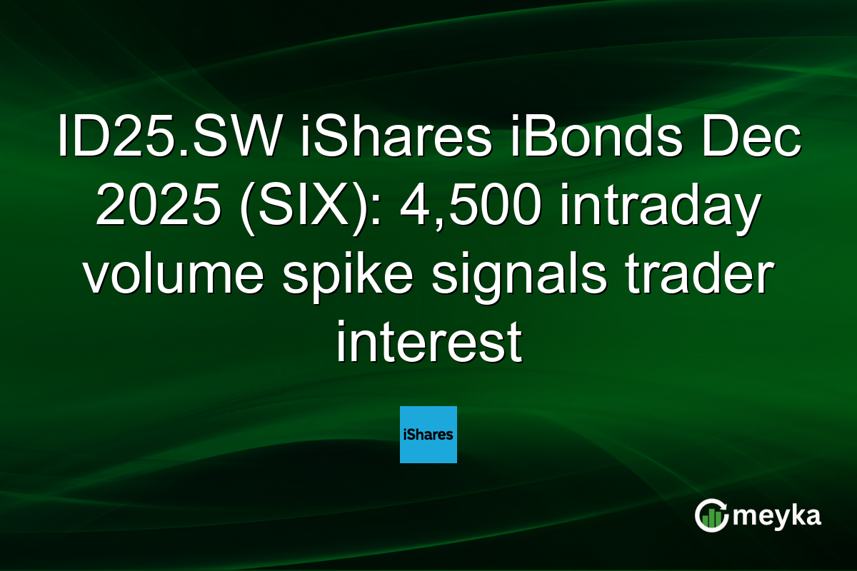 ID25.SW iShares iBonds Dec 2025 (SIX): 4,500 intraday volume spike signals trader interest