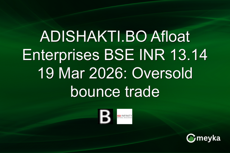 ADISHAKTI.BO Afloat Enterprises BSE INR 13.14 19 Mar 2026: Oversold bounce trade