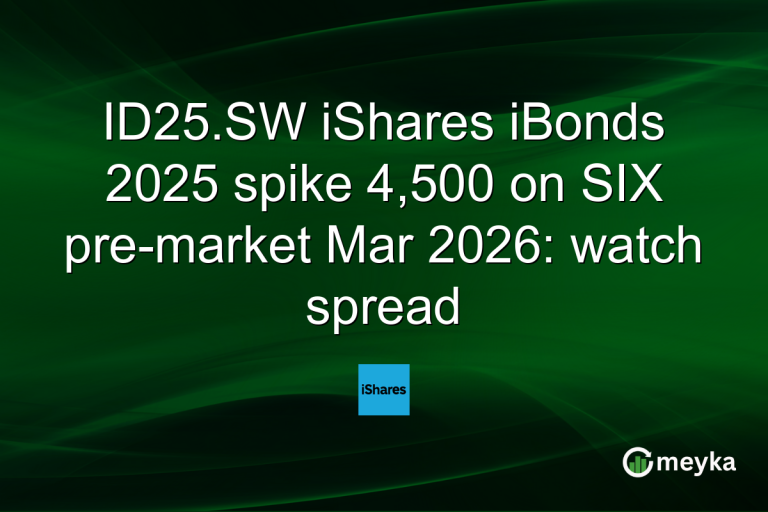 ID25.SW iShares iBonds 2025 spike 4,500 on SIX pre-market Mar 2026: watch spread