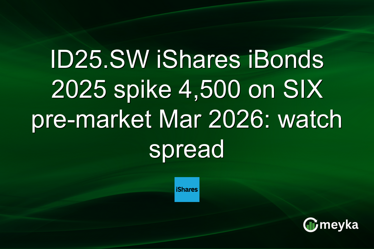 ID25.SW iShares iBonds 2025 spike 4,500 on SIX pre-market Mar 2026: watch spread