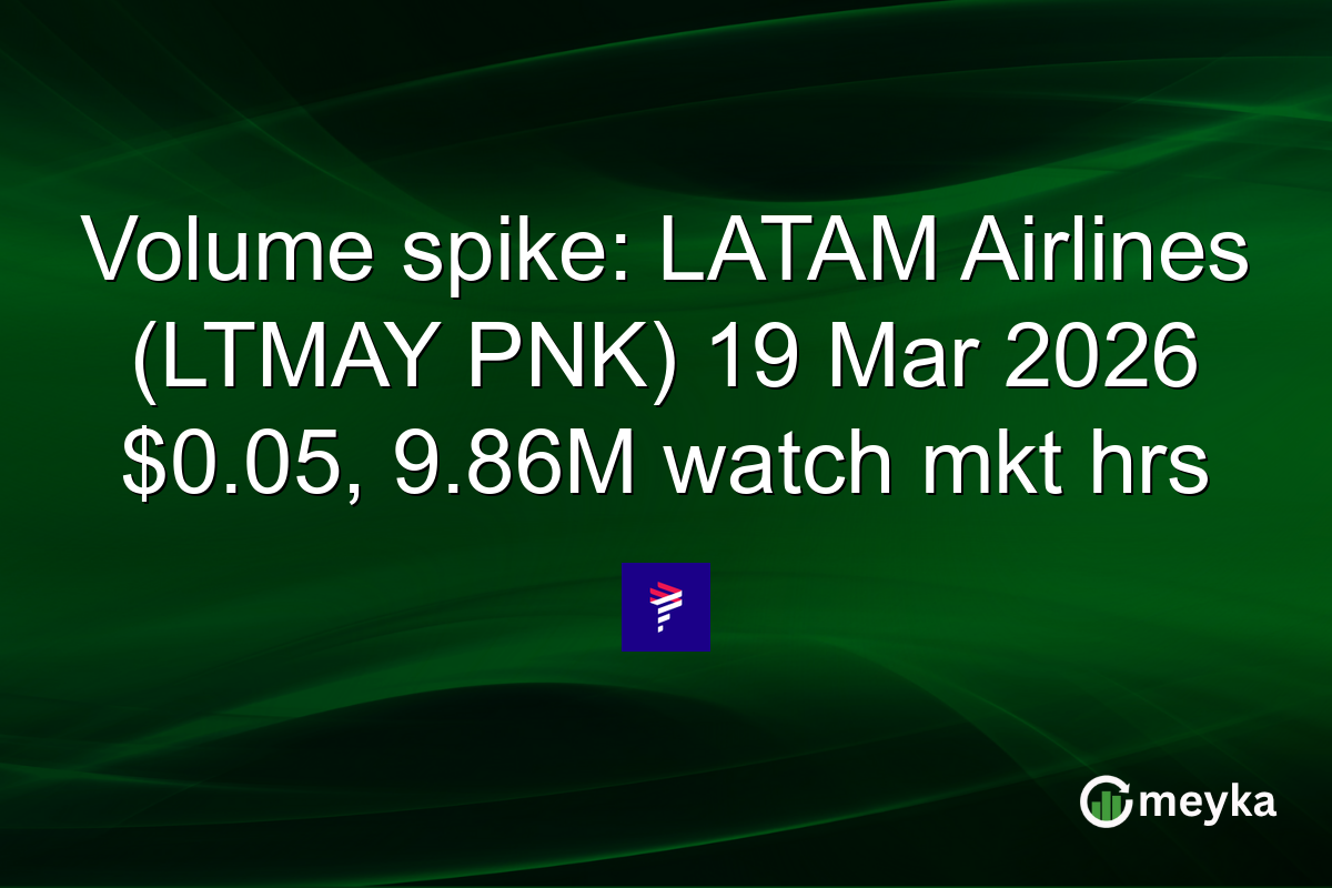 Volume spike: LATAM Airlines (LTMAY PNK) 19 Mar 2026 $0.05, 9.86M watch mkt hrs