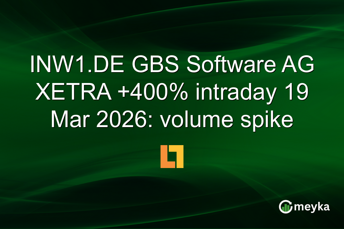 INW1.DE GBS Software AG XETRA +400% intraday 19 Mar 2026: volume spike