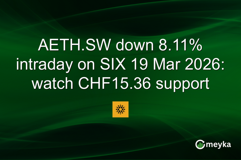 AETH.SW down 8.11% intraday on SIX 19 Mar 2026: watch CHF15.36 support