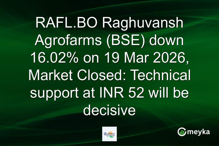 RAFL.BO Raghuvansh Agrofarms (BSE) down 16.02% on 19 Mar 2026, Market Closed: Technical support at INR 52 will be decisive