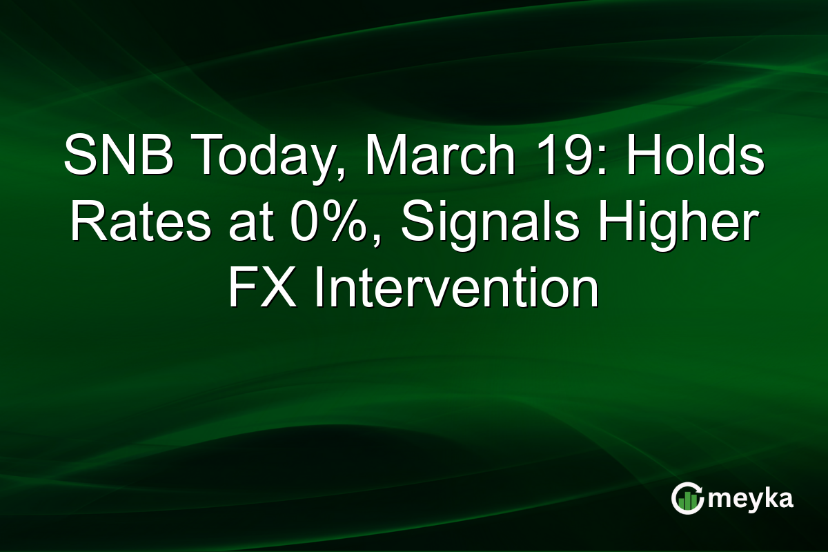 SNB Today, March 19: Holds Rates at 0%, Signals Higher FX Intervention
